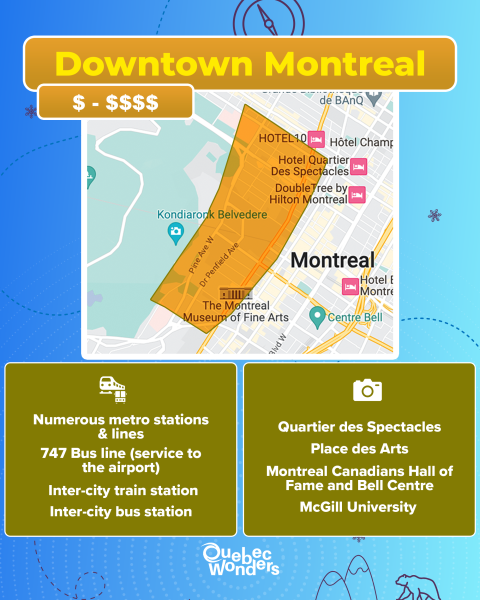 Best Places to Stay in Montreal & Montreal Hotels (Infographics)